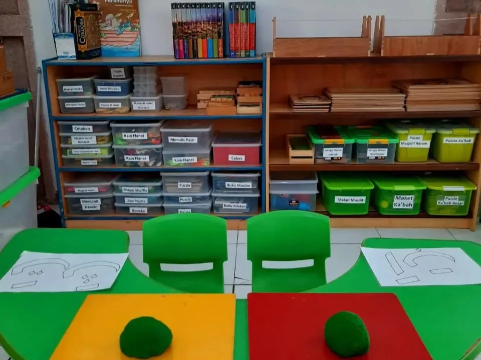 Ruang Sentra Iman & Taqwa