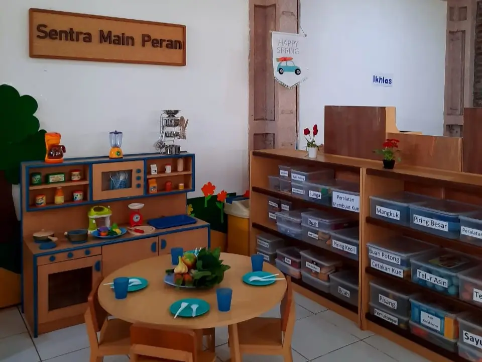 Ruang Sentra Main Peran